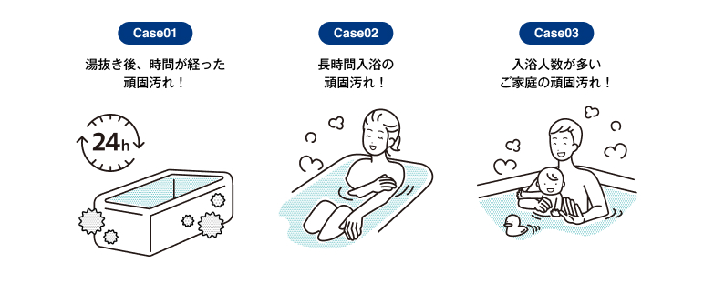 こんな頑固汚れまで、こすらずシャワーで流すだけ！