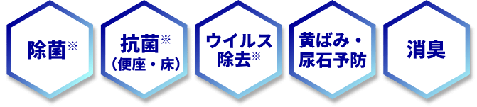 除菌※ 抗菌※ (便座・床) ウイルス除去※ 黄ばみ・尿石予防 消臭